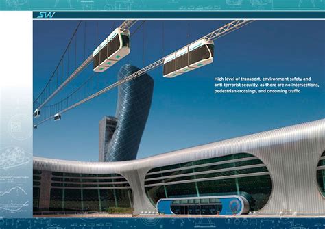 skyway trading abu dhabi.